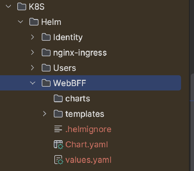 WebBFF Chart