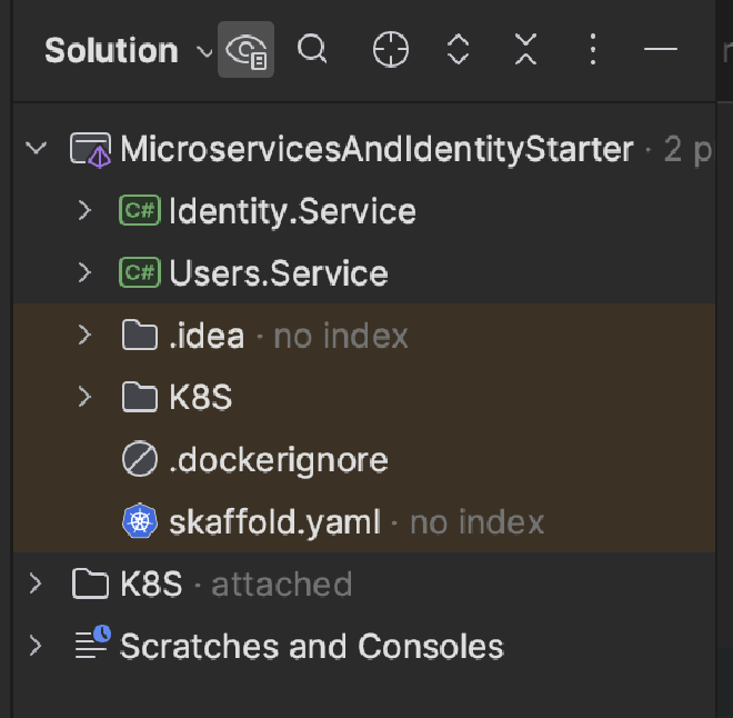 skaffold.yaml in directory